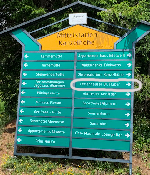 Anfahrtstafel